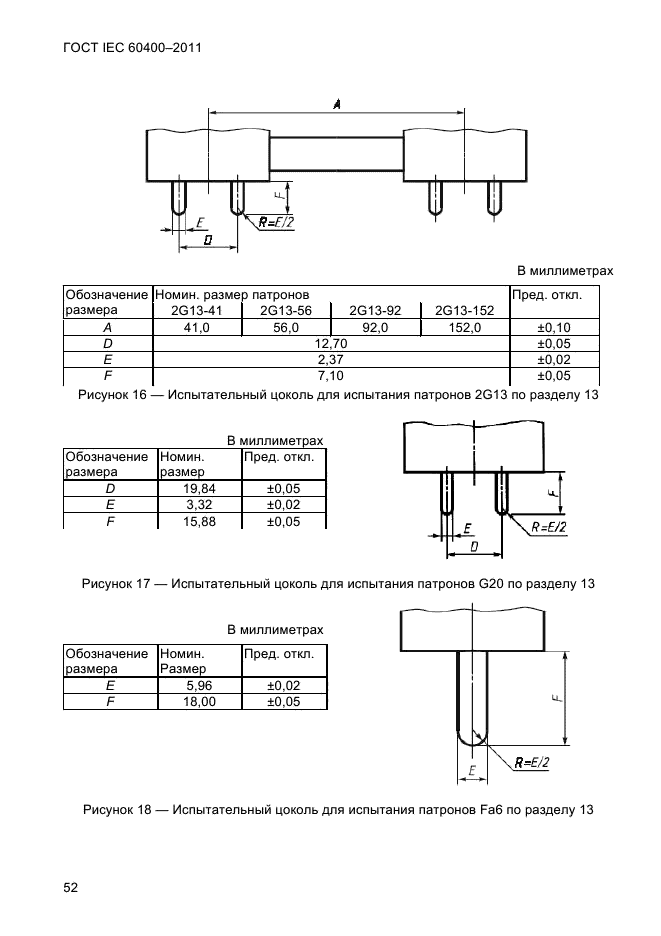 ГОСТ IEC 60400-2011