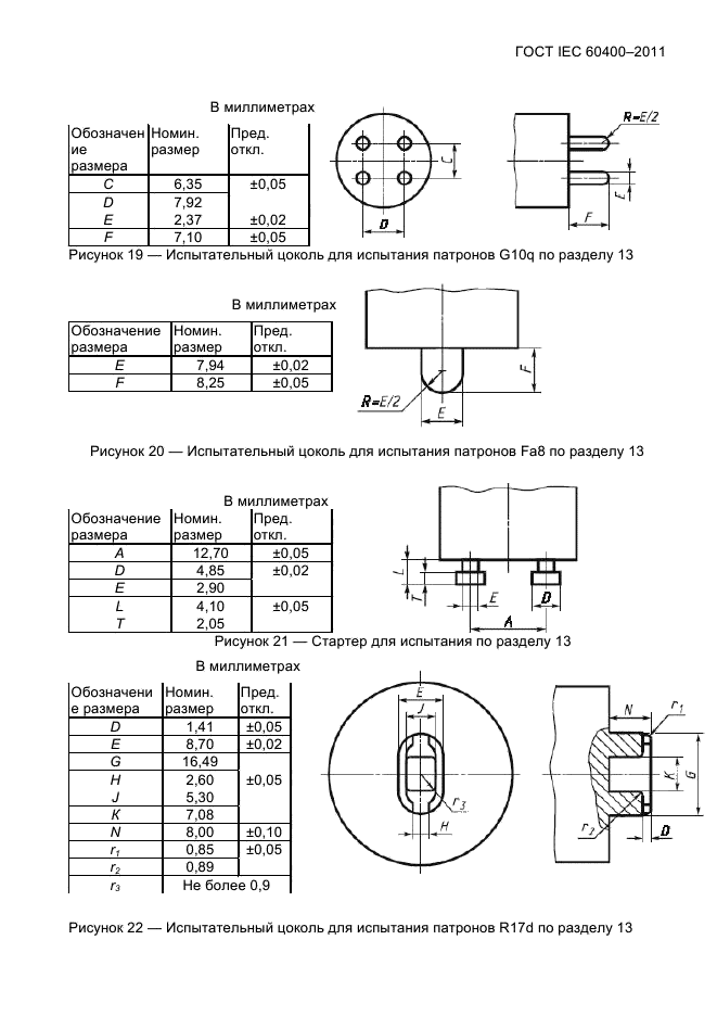 ГОСТ IEC 60400-2011