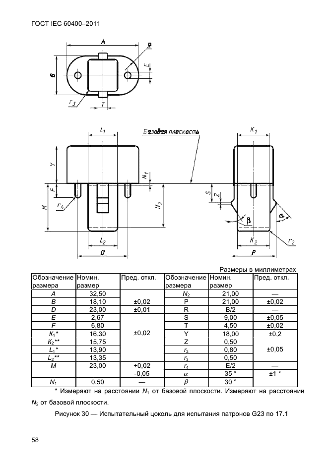 ГОСТ IEC 60400-2011