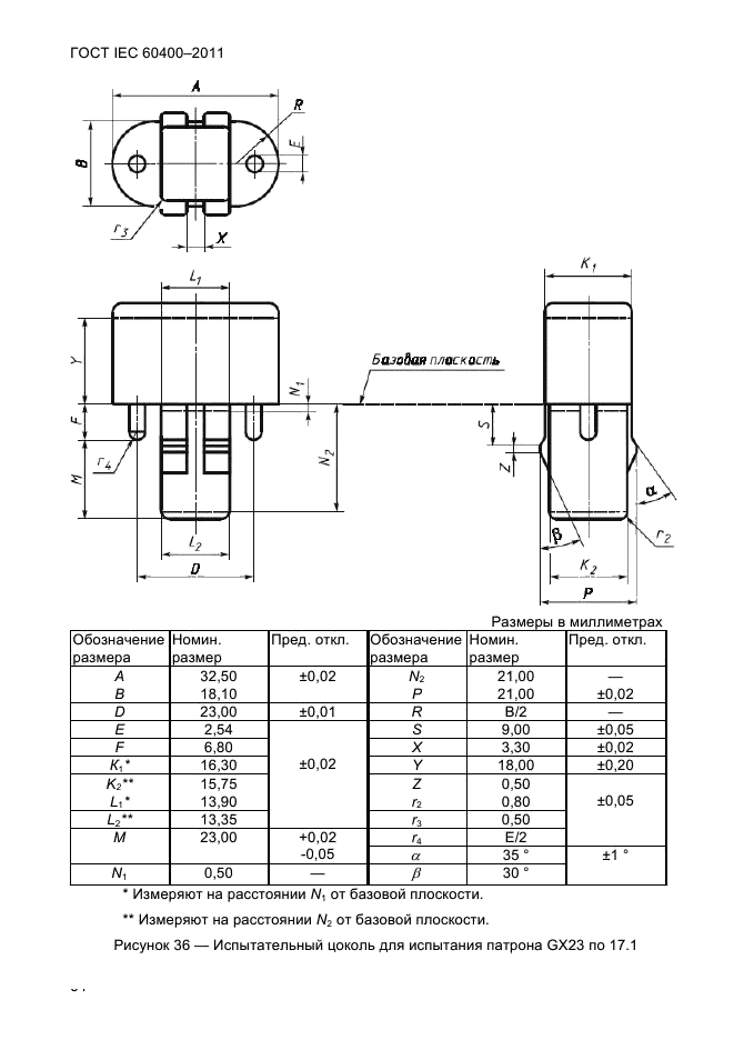 ГОСТ IEC 60400-2011