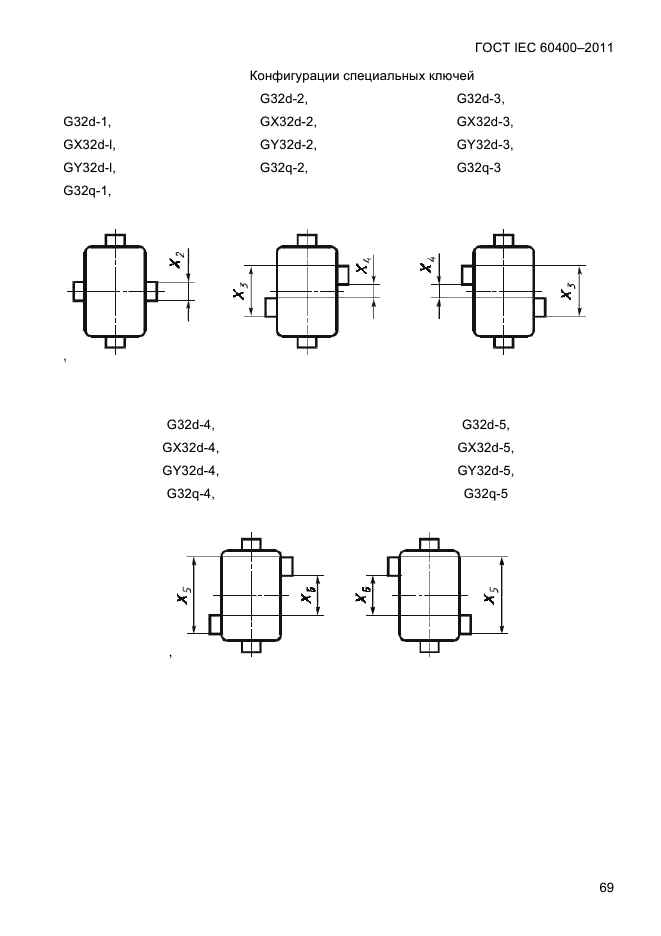 ГОСТ IEC 60400-2011