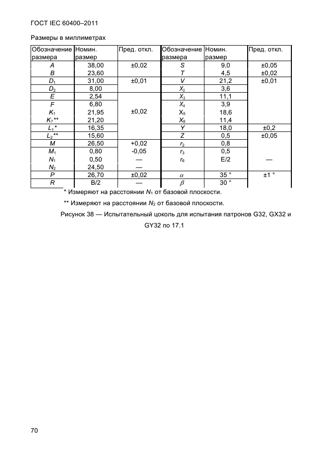 ГОСТ IEC 60400-2011