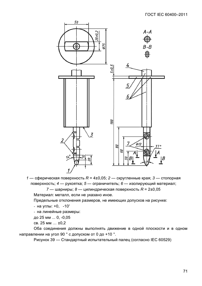 ГОСТ IEC 60400-2011