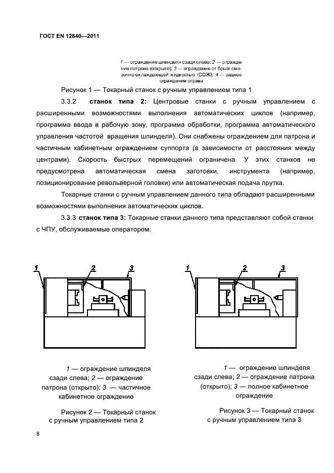 ГОСТ EN 12840-2011