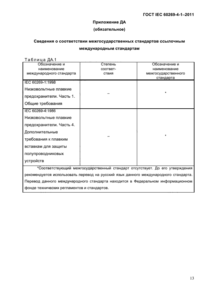 ГОСТ IEC 60269-4-1-2011