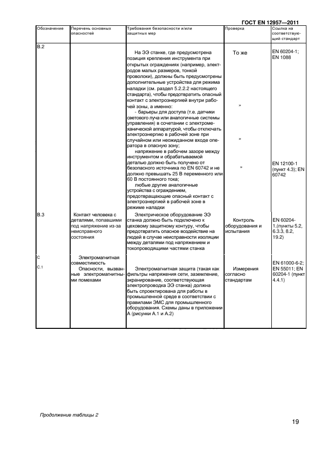 ГОСТ EN 12957-2011