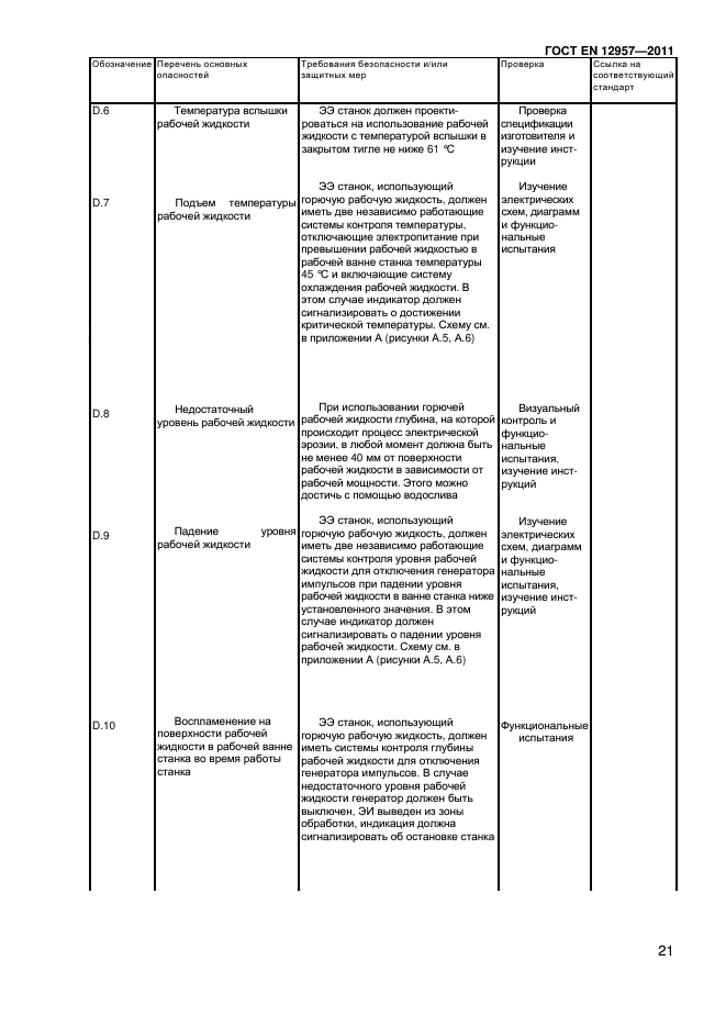ГОСТ EN 12957-2011