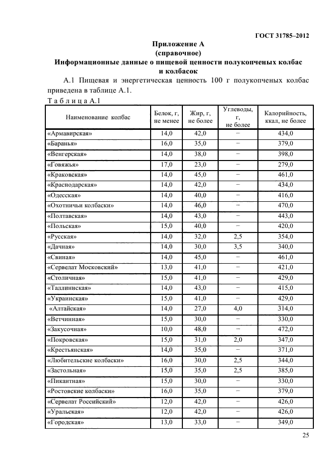 ГОСТ 31785-2012
