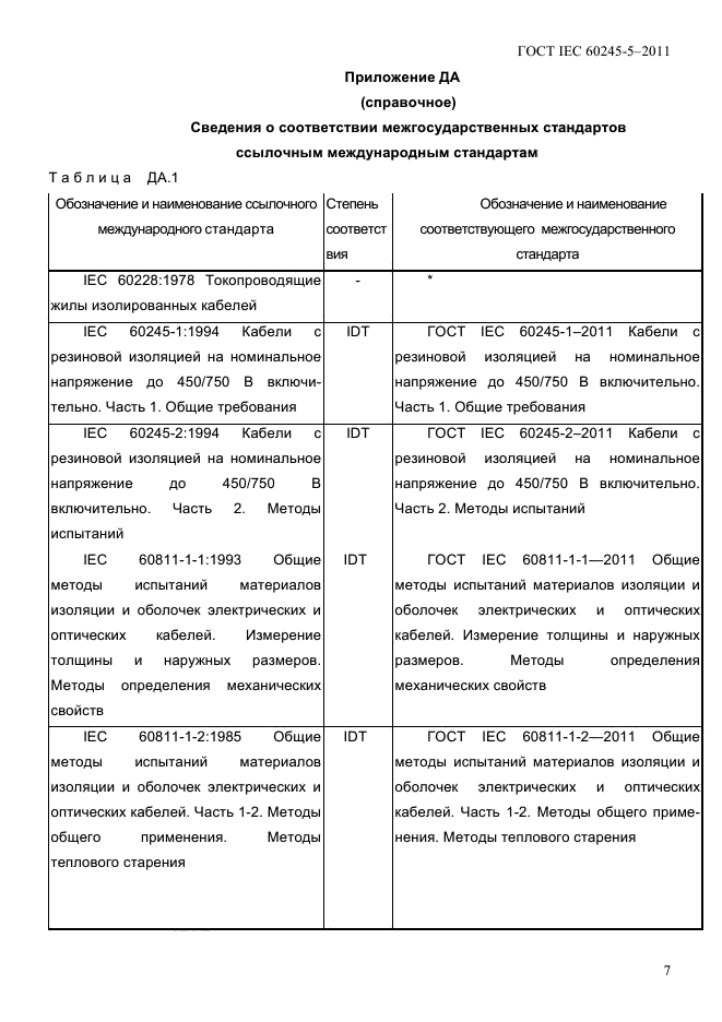 ГОСТ IEC 60245-5-2011