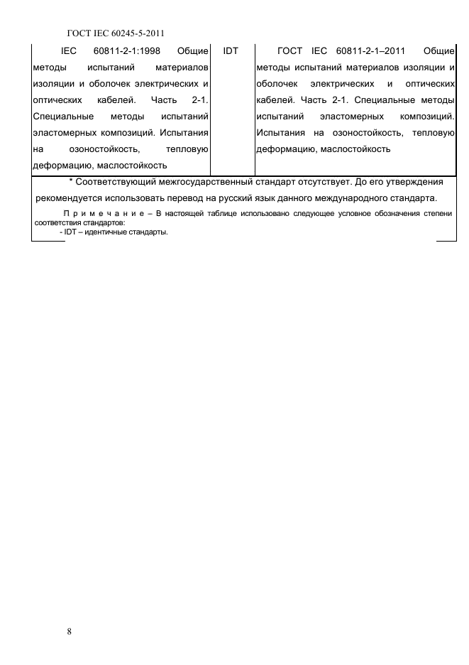ГОСТ IEC 60245-5-2011