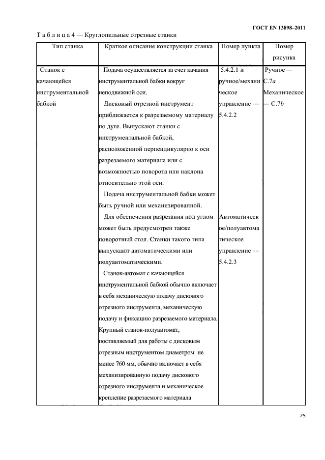 ГОСТ EN 13898-2011