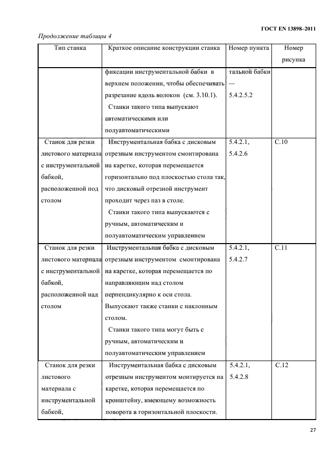 ГОСТ EN 13898-2011