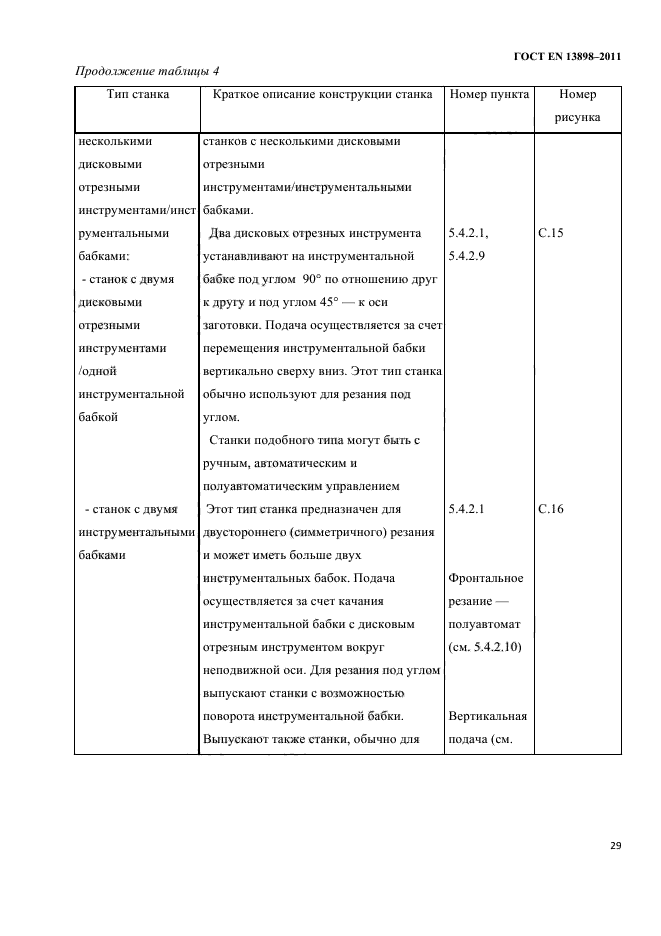 ГОСТ EN 13898-2011