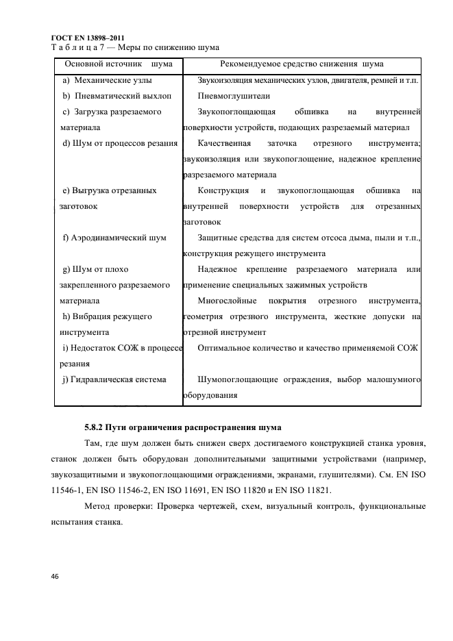 ГОСТ EN 13898-2011