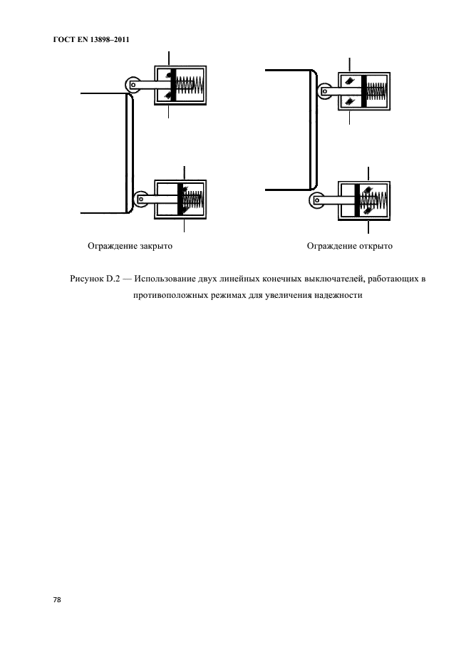 ГОСТ EN 13898-2011
