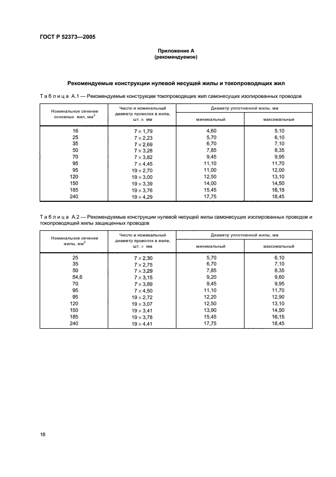 ГОСТ Р 52373-2005