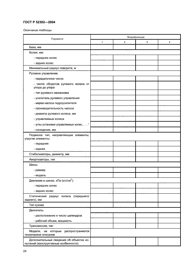 ГОСТ Р 52302-2004