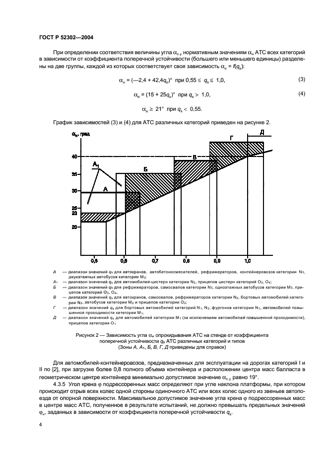 ГОСТ Р 52302-2004