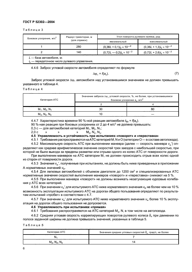 ГОСТ Р 52302-2004