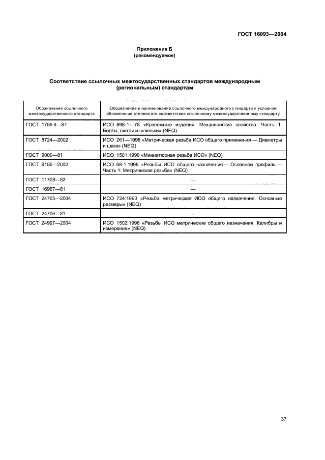 ГОСТ 16093-2004