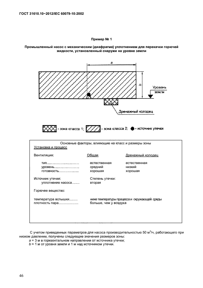 ГОСТ 31610.10-2012