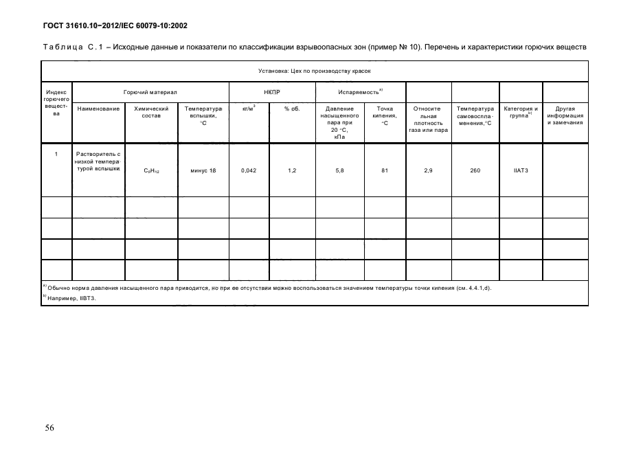 ГОСТ 31610.10-2012