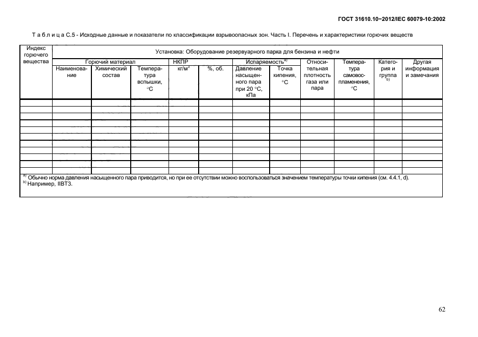 ГОСТ 31610.10-2012