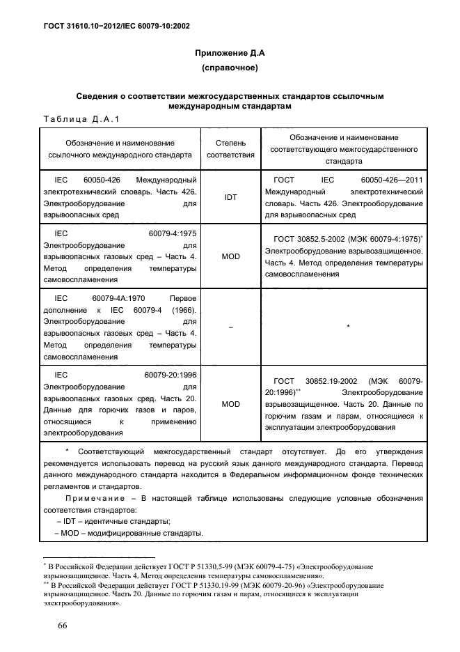 ГОСТ 31610.10-2012
