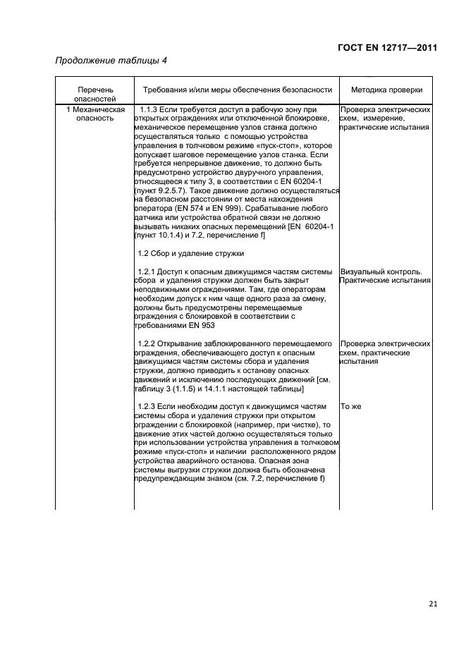 ГОСТ EN 12717-2011