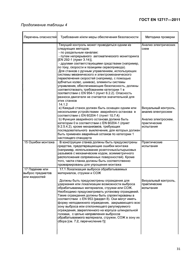 ГОСТ EN 12717-2011