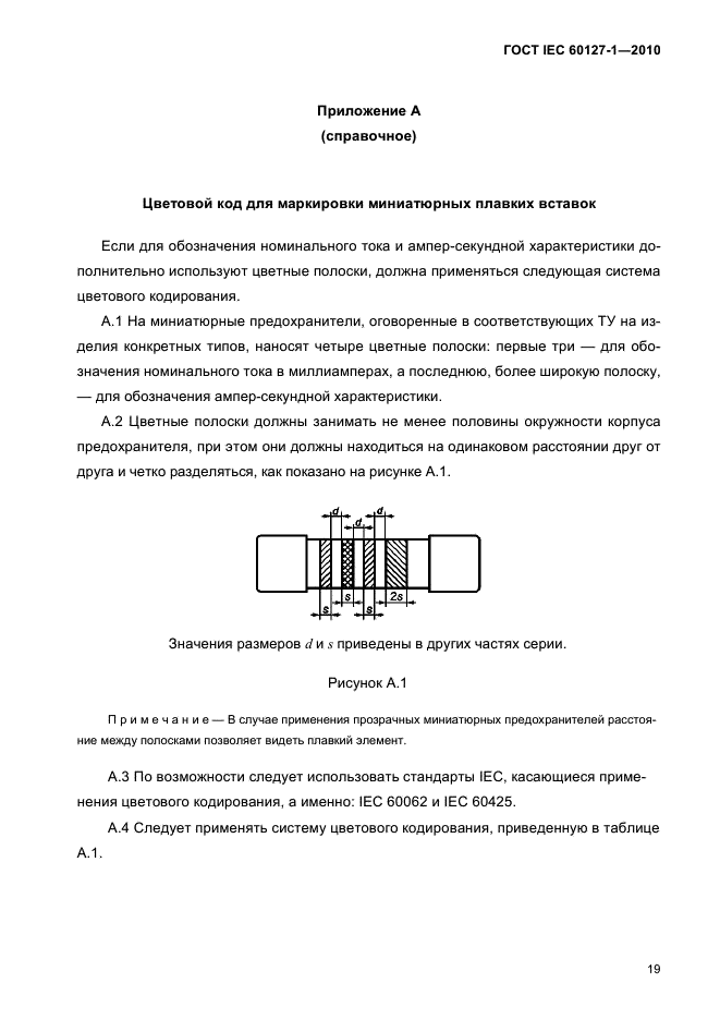 ГОСТ IEC 60127-1-2010