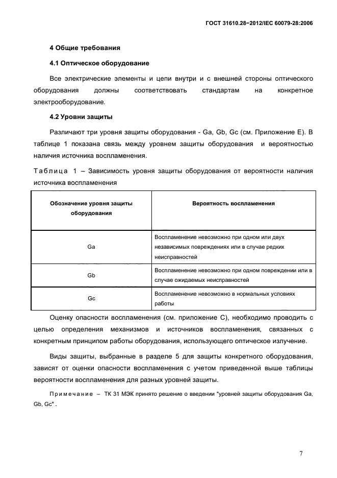 ГОСТ 31610.28-2012