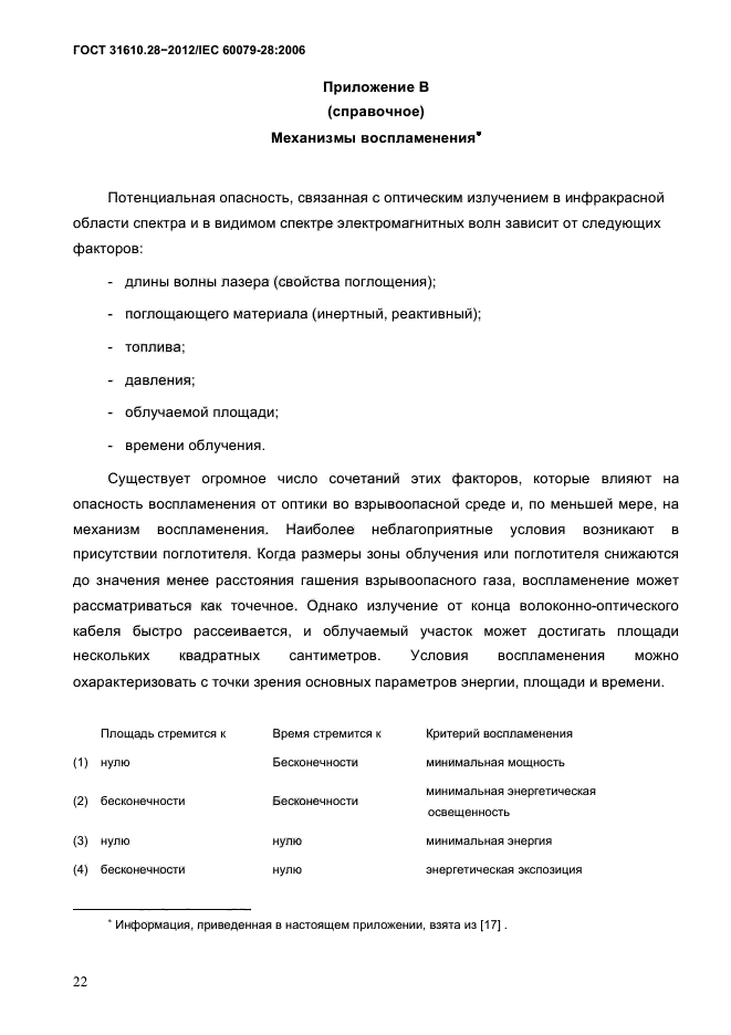 ГОСТ 31610.28-2012