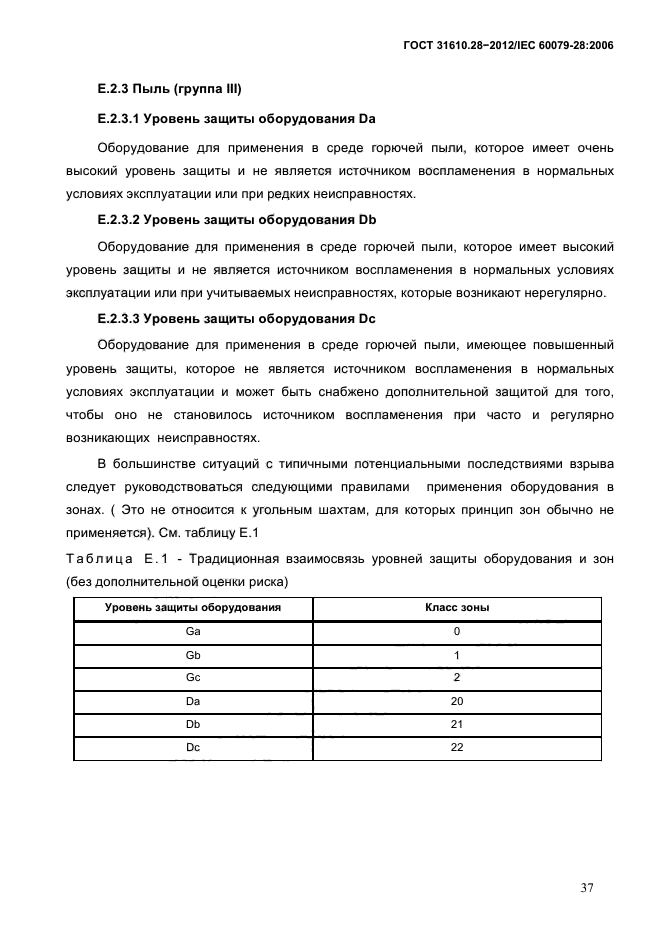 ГОСТ 31610.28-2012