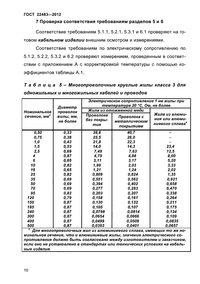 ГОСТ 22483-2012