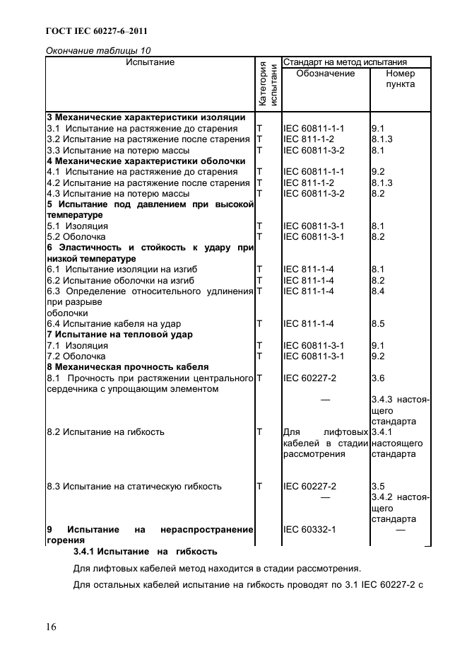 ГОСТ IEC 60227-6-2011
