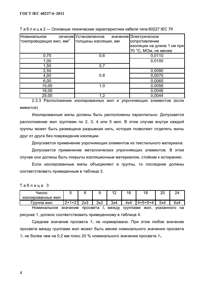 ГОСТ IEC 60227-6-2011