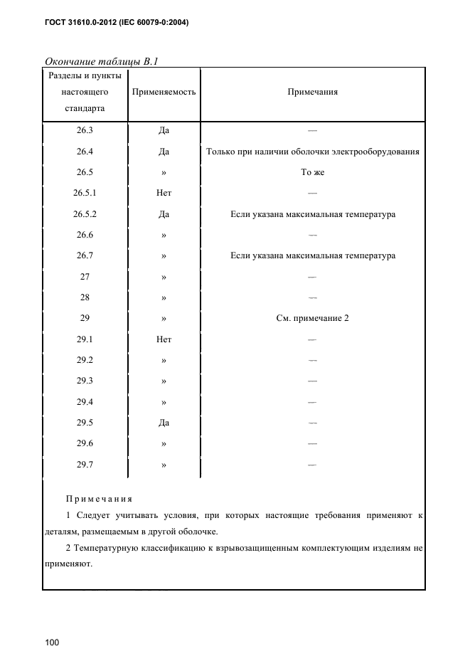 ГОСТ 31610.0-2012
