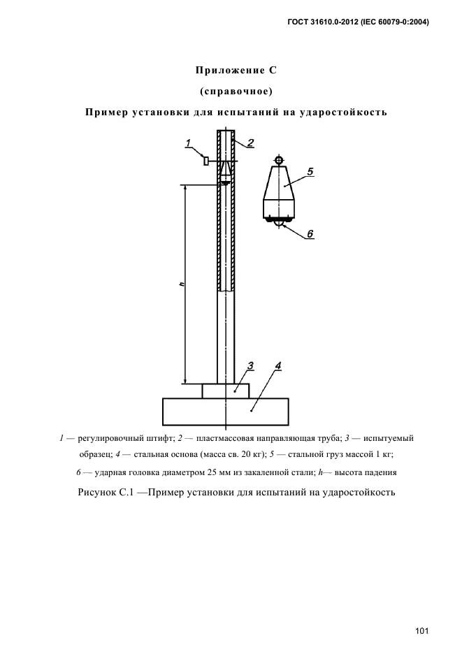 ГОСТ 31610.0-2012