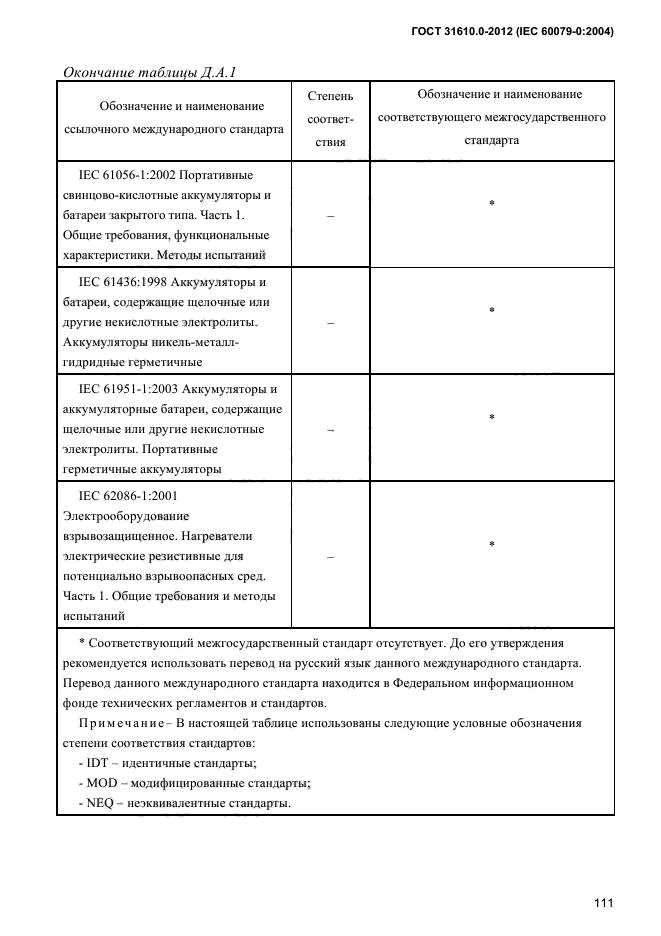 ГОСТ 31610.0-2012