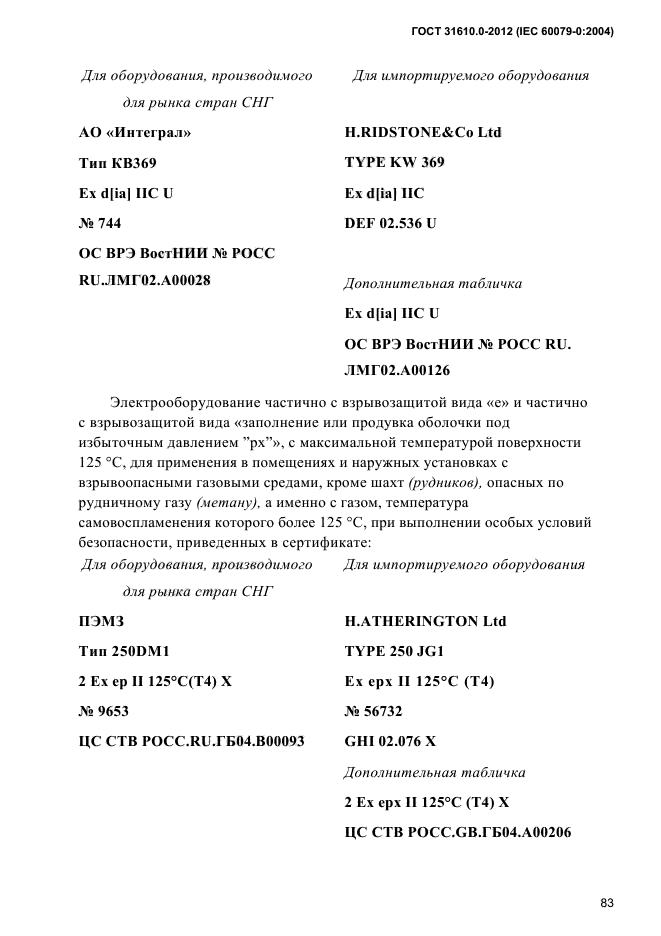 ГОСТ 31610.0-2012