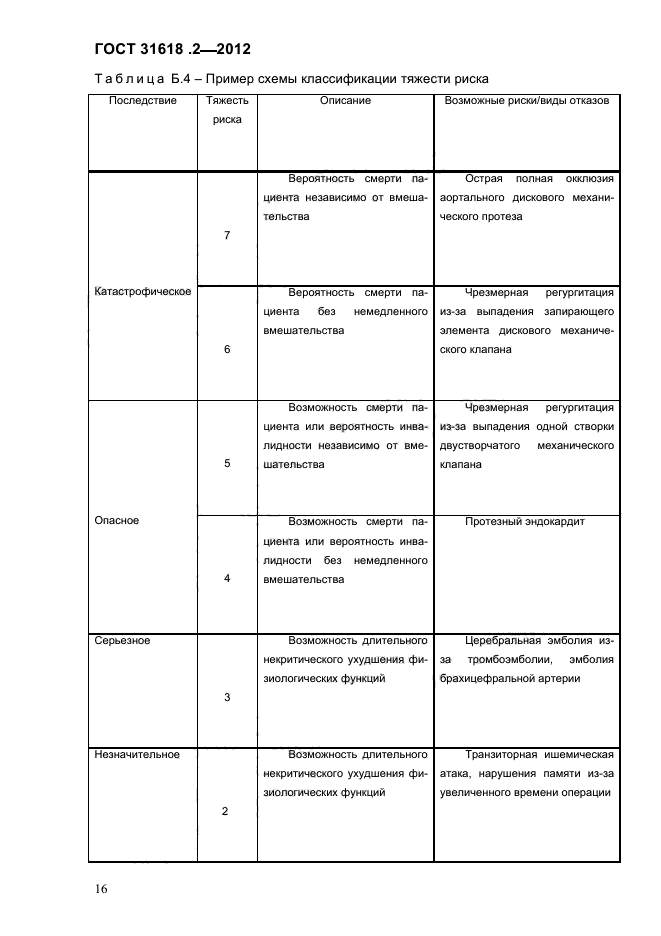 ГОСТ 31618.2-2012