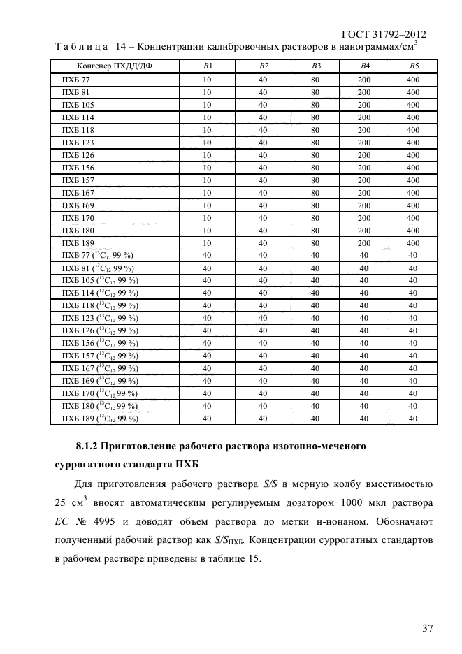 ГОСТ 31792-2012