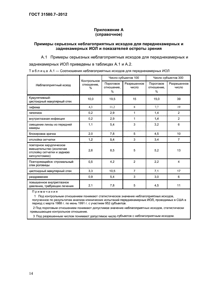 ГОСТ 31580.7-2012