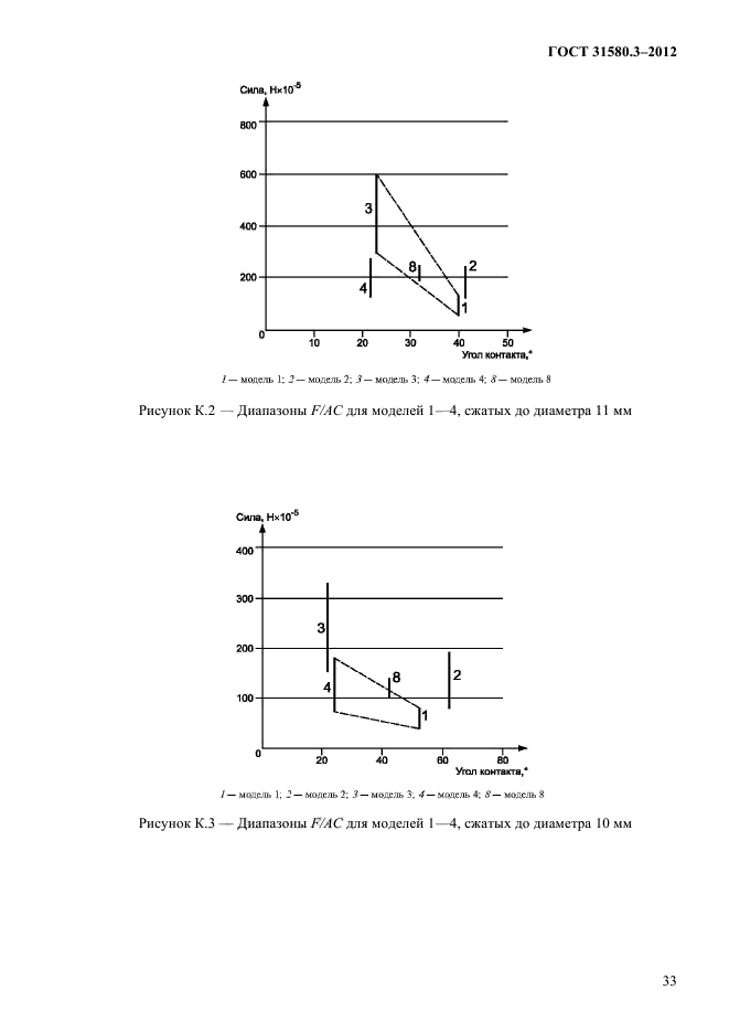 ГОСТ 31580.3-2012