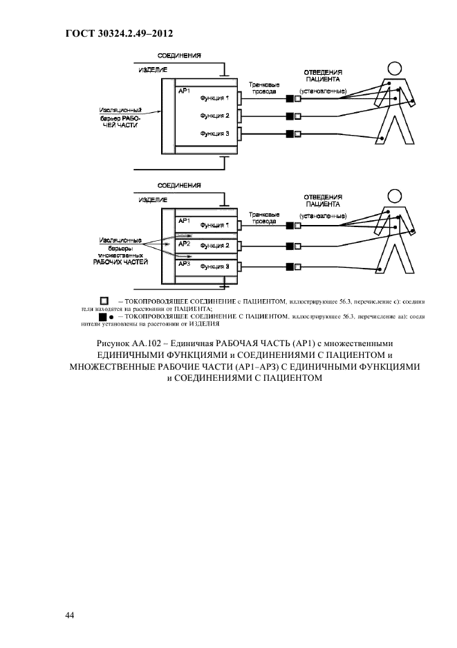 ГОСТ 30324.2.49-2012