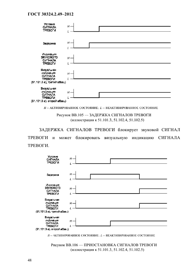ГОСТ 30324.2.49-2012