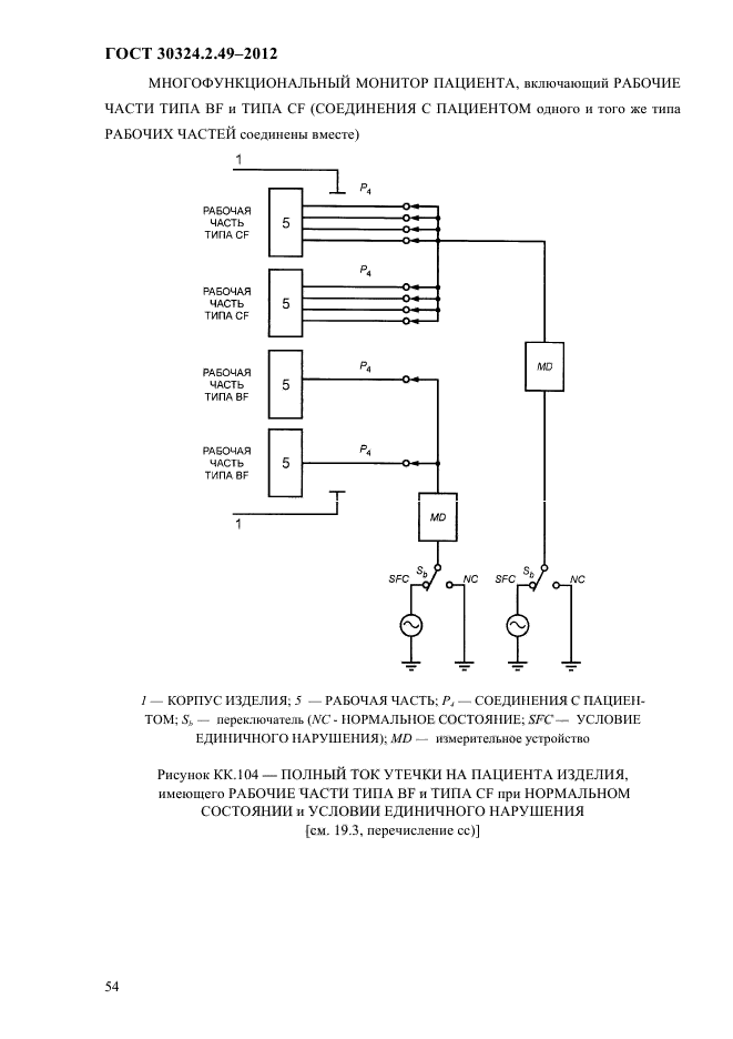 ГОСТ 30324.2.49-2012