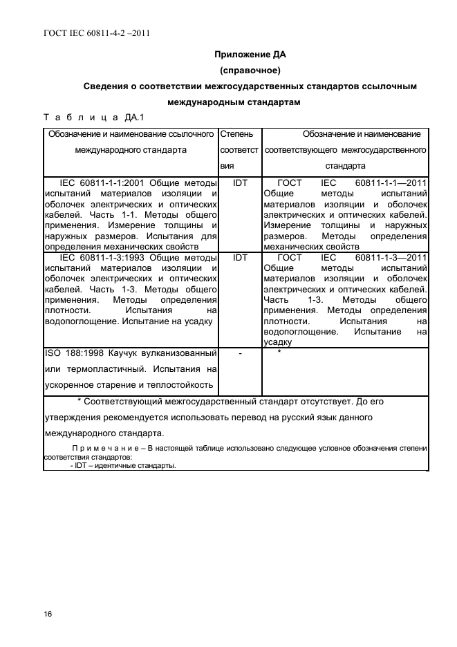 ГОСТ IEC 60811-4-2-2011