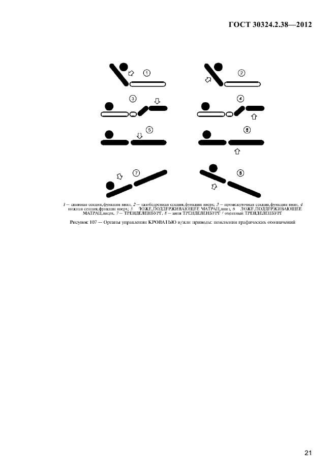 ГОСТ 30324.2.38-2012